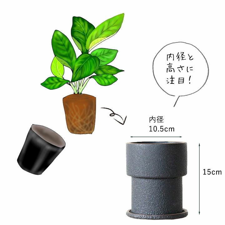 植木鉢 植木鉢 直径13cm 高さ12cm 受け皿付きの通信販売 | LOHAS PLAZA