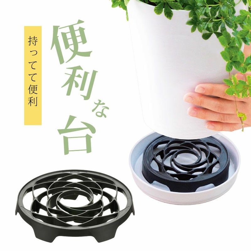 置き台