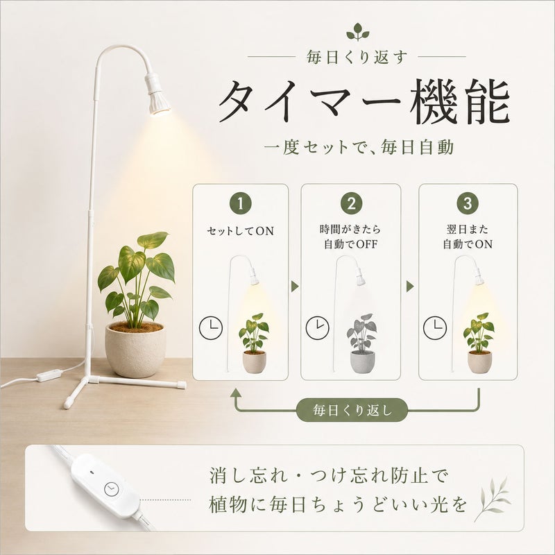 タイマー機能について